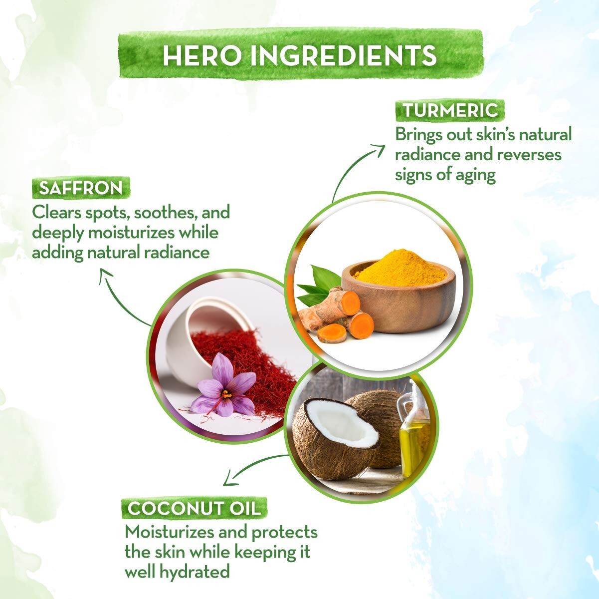 Mamaearth Ubtan Natural Face Wash for All Skin Type Turmeric & Saffron 100 ml